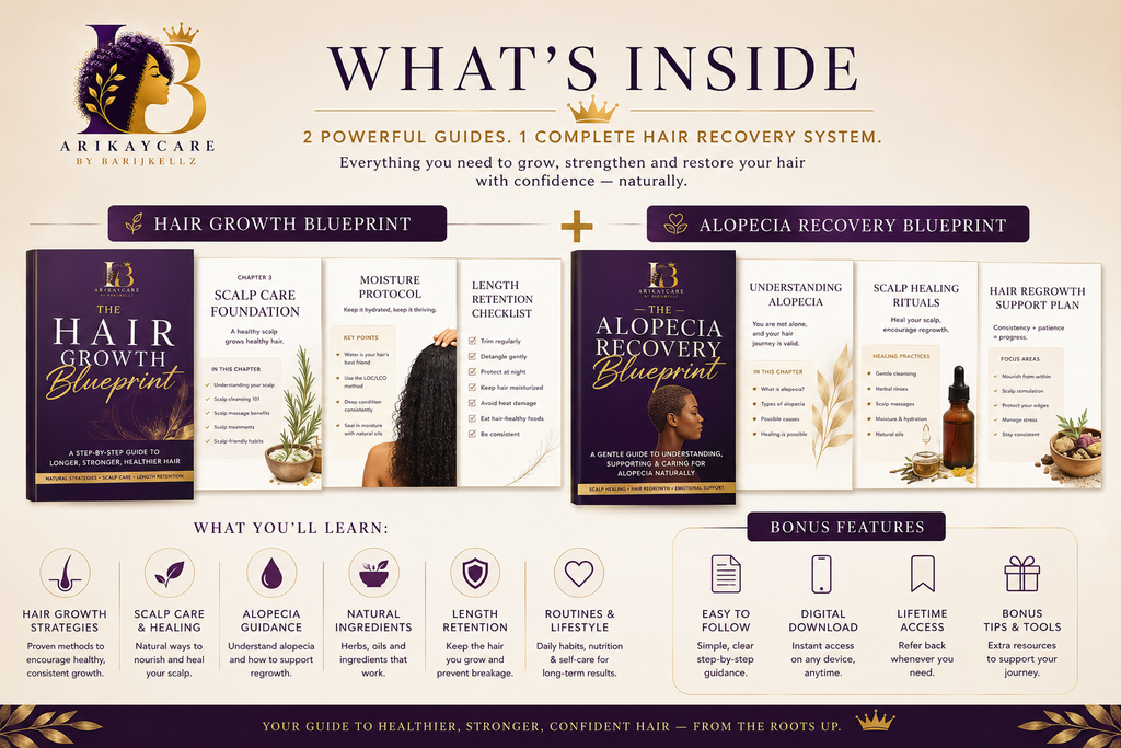 The Complete Hair Recovery Blueprint™ ⭐⭐⭐⭐⭐