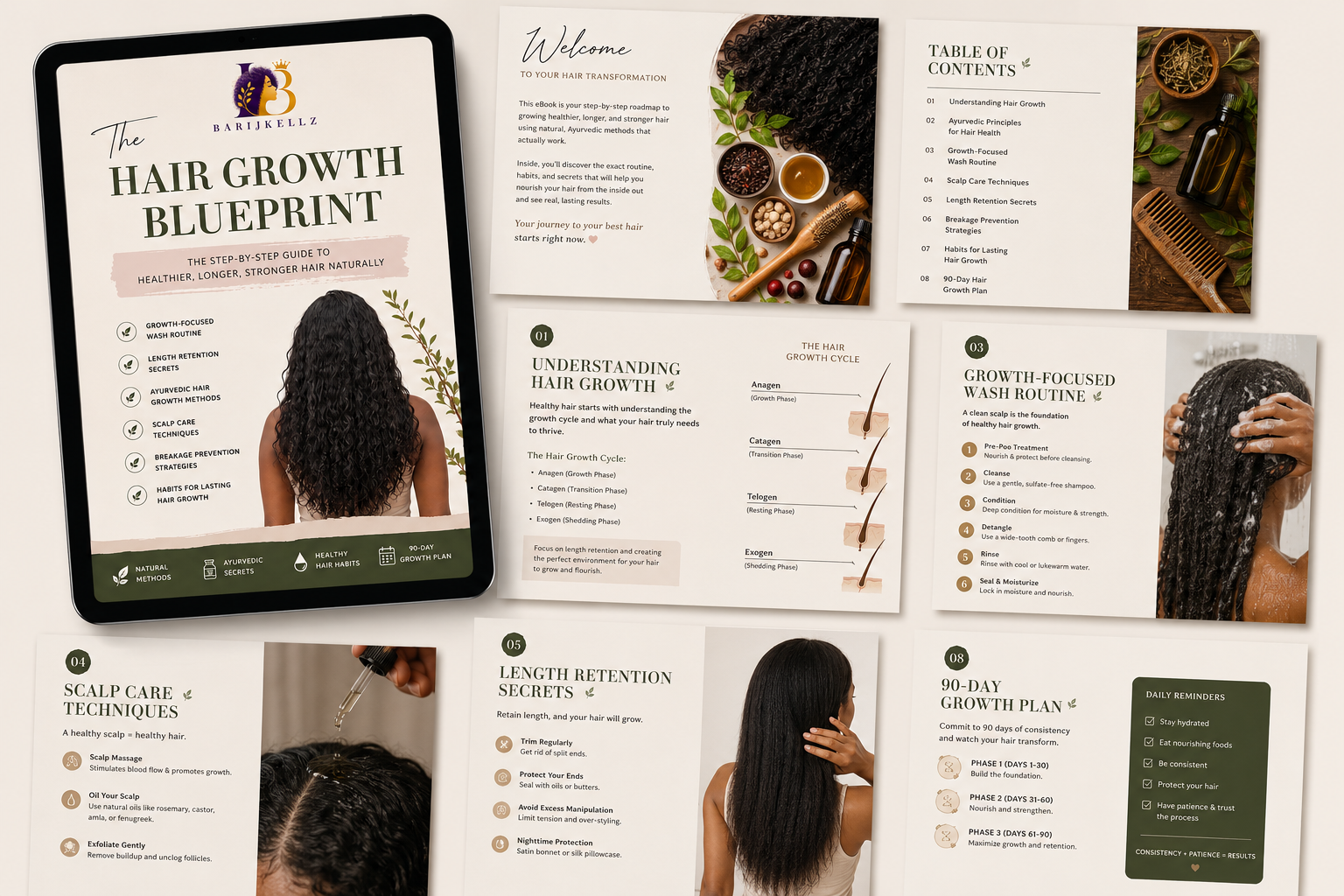 Hair Growth Blueprint™