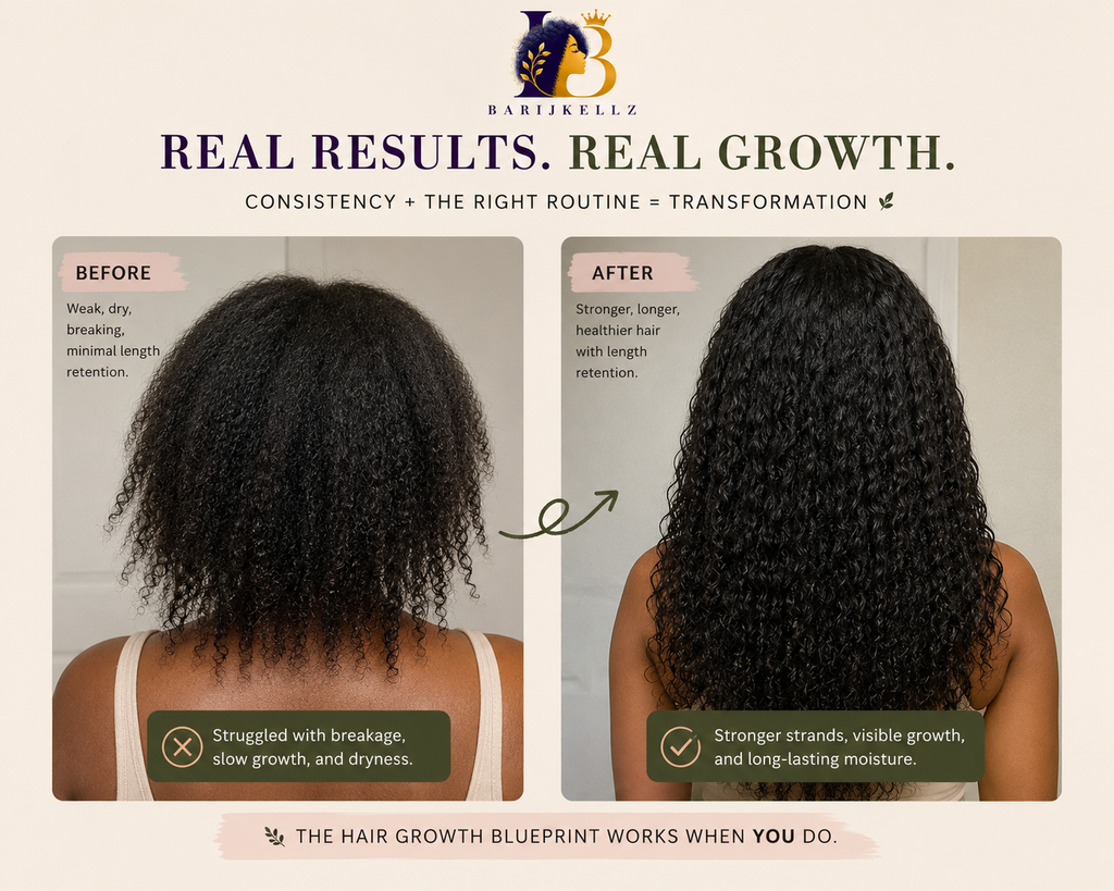 Hair Growth Blueprint™