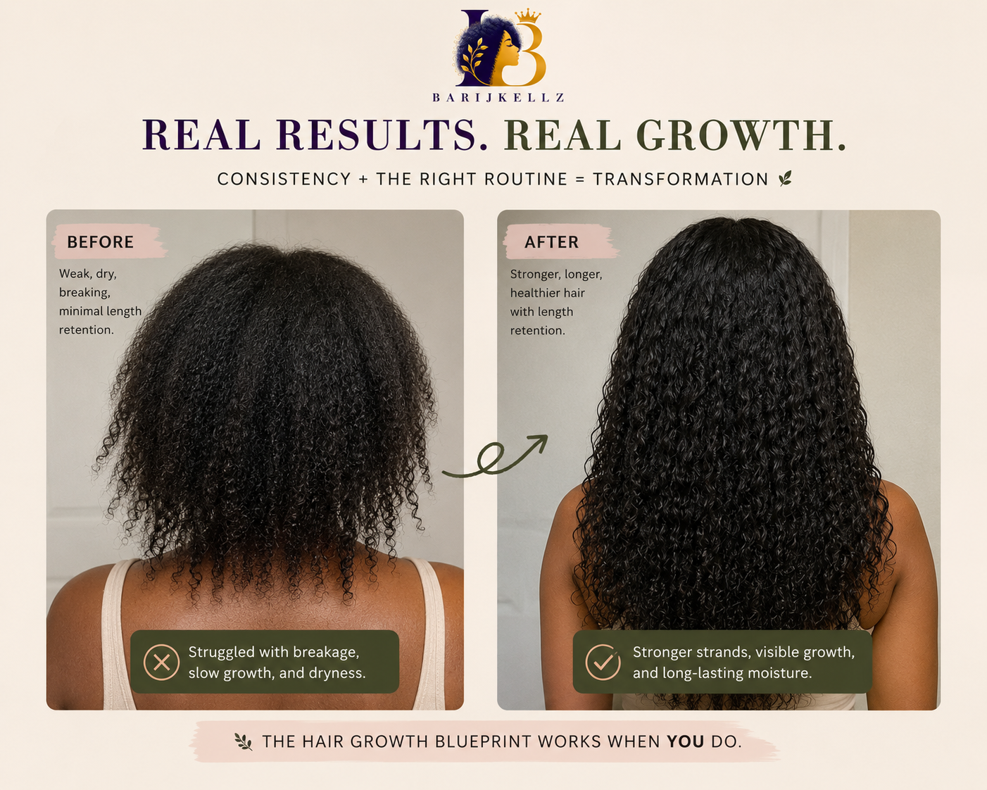 Hair Growth Blueprint™