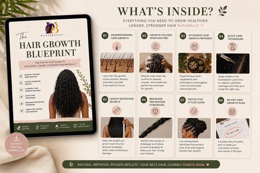Hair Growth Blueprint™